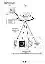 Fig. 02 - Methods and systems of dynamic content analysis