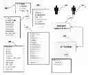 Fig. 01 - Sequential chain registry