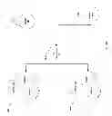 Fig. 11 - Sequential chain registry