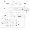 Fig. 29 - Sequential chain registry