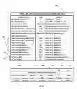 Fig. 30 - Sequential chain registry