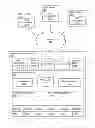 Fig. 01 - Proxy cache aggregator
