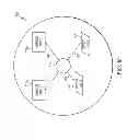 Fig. 10 - Measuring and displaying facets in context-based conformed dimensional data gravity wells