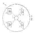 Fig. 12 - Measuring and displaying facets in context-based conformed dimensional data gravity wells