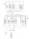 Fig. 08 - Generation of synthetic context frameworks for dimensionally constrained hierarchical synthetic context-based objects
