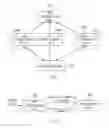 Fig. 02 - NODE SEARCH SYSTEM AND METHOD USING PUBLISH-SUBSCRIBE COMMUNICATION MIDDLEWARE