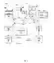 Fig. 02 - KEYWORD TRENDING DATA