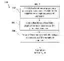 Fig. 08 - VIRTUAL STORAGE SYSTEM AND FILE STORING METHOD