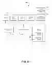 Fig. 03 - Resolving in-memory foreign keys in transmitted data packets from single-parent hierarchies