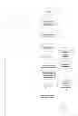 Fig. 02 - DATA ENTRY