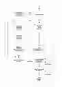 Fig. 03 - DATA ENTRY