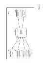 Fig. 02 - Scalable networked digital video recordings via shard-based architecture