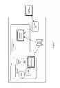 Fig. 06 - Scalable networked digital video recordings via shard-based architecture
