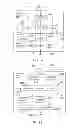 Fig. 02 - System, method and apparatus for managing applications, information and services