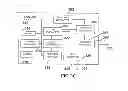 Fig. 07 - System, method and apparatus for managing applications, information and services