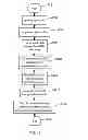 Fig. 35 - System, method and apparatus for managing applications, information and services