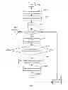 Fig. 43 - System, method and apparatus for managing applications, information and services