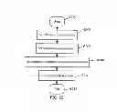Fig. 49 - System, method and apparatus for managing applications, information and services