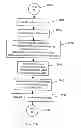 Fig. 85 - System, method and apparatus for managing applications, information and services