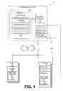 Fig. 02 - Communication between application components distributed among devices