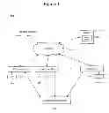 Fig. 02 - Method and apparatus for sharing electronic content