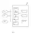 Fig. 02 - PROFESSIONAL SOCIAL NETWORKING WEB PORTAL AND A METHOD OF REGISTERING THEREIN