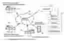 Fig. 01 - Method and Apparatus for Vehicular Social Networking