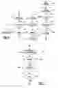 Fig. 06 - Method and Apparatus for Vehicular Social Networking