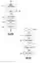 Fig. 08 - Method and Apparatus for Vehicular Social Networking