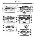 Fig. 02 - NETWORKED DEVICES MATCHING CAPABILITIES WITH TASKS