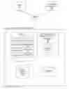 Fig. 01 - Incorporation of content from an external followed user within a social networking system