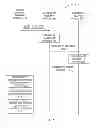 Fig. 08 - Elastic logical groups