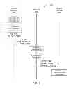Fig. 09 - Elastic logical groups