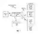 Fig. 02 - Coasting module to remove user from logical group