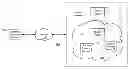 Fig. 01 - Hybrid unicast/multicast DNS-based service discovery