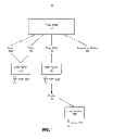 Fig. 02 - Conversion tracking of organic content in a social networking system