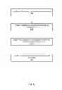 Fig. 06 - Conversion tracking of organic content in a social networking system