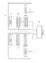 Fig. 02 - Information processing apparatus, system and program for enabling multiple devices to operate in coordination with each other