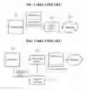 Fig. 02 - Method and system for sending e-mail attached with large file on mobile device