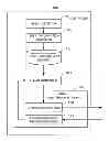 Fig. 01 - Controller for transmitting information on machine or controller via e-mail