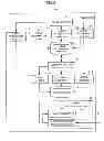 Fig. 07 - Controller for transmitting information on machine or controller via e-mail
