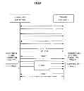 Fig. 08 - Controller for transmitting information on machine or controller via e-mail