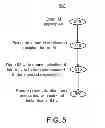 Fig. 06 - RENDERING DESTINATION INSTANT MESSAGING PERSONALIZATION ITEMS BEFORE COMMUNICATING WITH DESTINATION