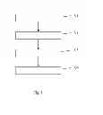 Fig. 02 - Method and device for data transmissions using RDMA