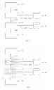 Fig. 05 - Method and device for data transmissions using RDMA