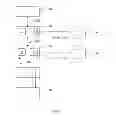 Fig. 06 - Method and device for data transmissions using RDMA