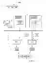 Fig. 01 - Data processing method, distributed processing system, and program