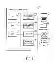 Fig. 04 - Data processing method, distributed processing system, and program