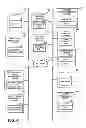 Fig. 05 - Data processing method, distributed processing system, and program