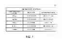 Fig. 08 - Data processing method, distributed processing system, and program